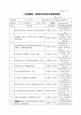 模板工程安全施工要点有哪些 模板工程安全隐患图片-第2张图片-马瑞范文网