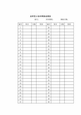 培训成绩单模板-第2张图片-马瑞范文网