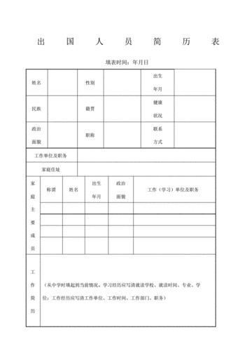  出国简历模板「出国简历模板免费版」-第2张图片-马瑞范文网