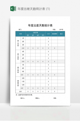 出差统计表格模板（出差统计图）-第3张图片-马瑞范文网