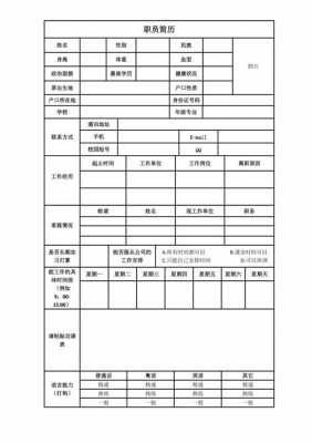 电信专业个人简历模板（应聘电信简历模板）-第2张图片-马瑞范文网