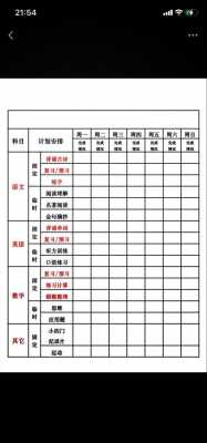 中学暑假模板-第3张图片-马瑞范文网