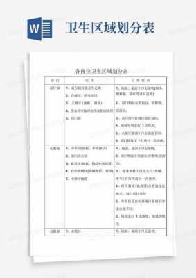 卫生责任区模板（卫生责任区制度）-第2张图片-马瑞范文网