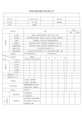 质量出货总结报告怎么写 出货质量报告模板-第2张图片-马瑞范文网