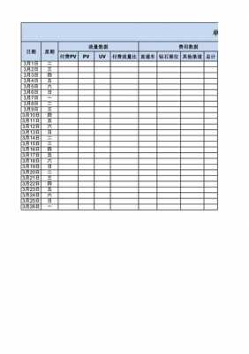 项目盈亏分析报告及应对措施-项目盈亏表模板-第2张图片-马瑞范文网