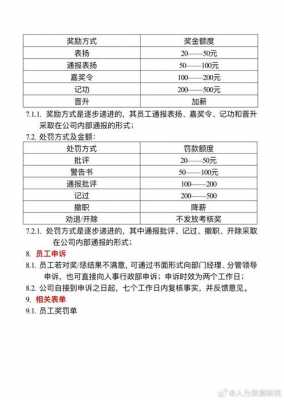 服装行业奖罚制度模板_服装行业奖罚制度模板怎么写-第2张图片-马瑞范文网