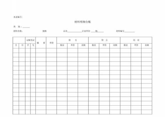 物料手工帐模板大全-物料手工帐模板-第2张图片-马瑞范文网