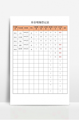 手机库存本模板_最新手机库存表怎么做-第1张图片-马瑞范文网