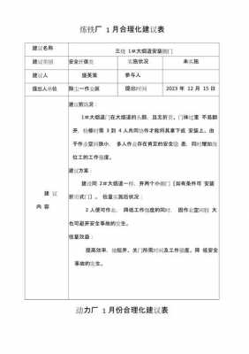 合理化建议征求模板_合理化建议征集表怎么填-第1张图片-马瑞范文网