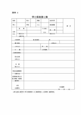 学员档案包括哪些内容-学员信息档案建立模板-第2张图片-马瑞范文网