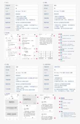 交互设计岗位简单介绍-第1张图片-马瑞范文网