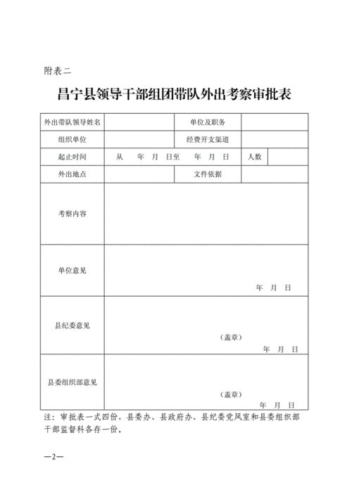 外出考察报告如何写 外出考察申请表模板-第1张图片-马瑞范文网