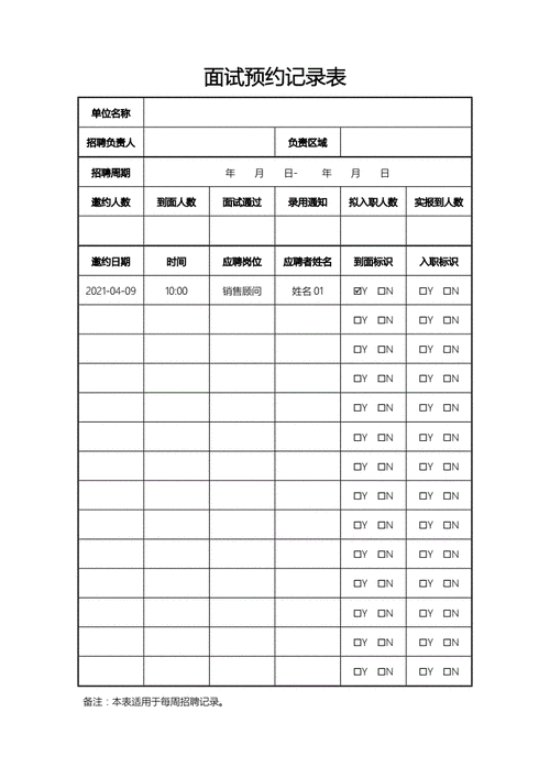 预约面试短信模板（面试预约表模板）-第2张图片-马瑞范文网