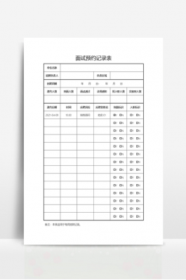 预约面试短信模板（面试预约表模板）-第3张图片-马瑞范文网